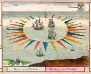 Kompas van de winden